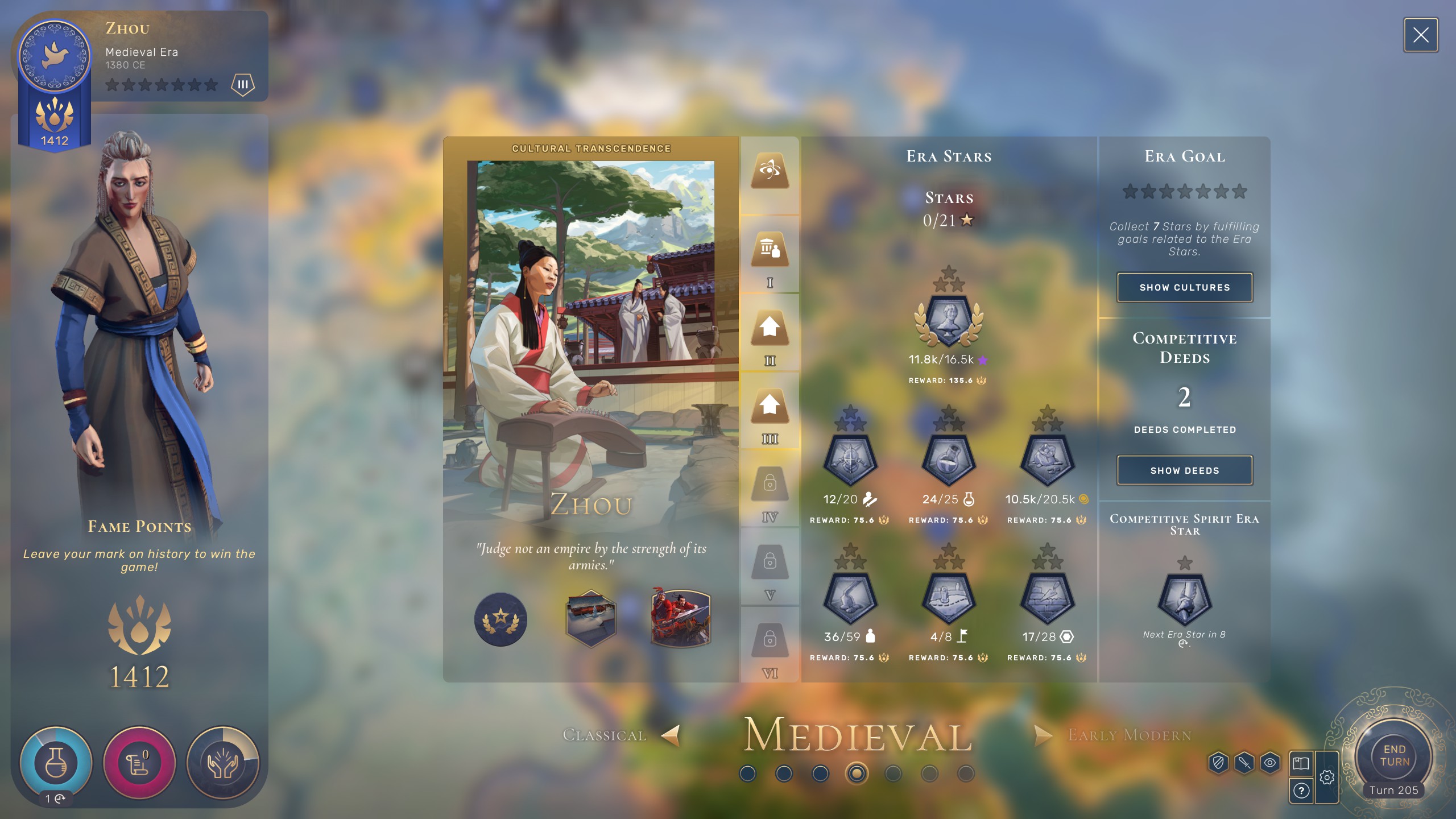 Humankind: ihmiskunnan saavutukset