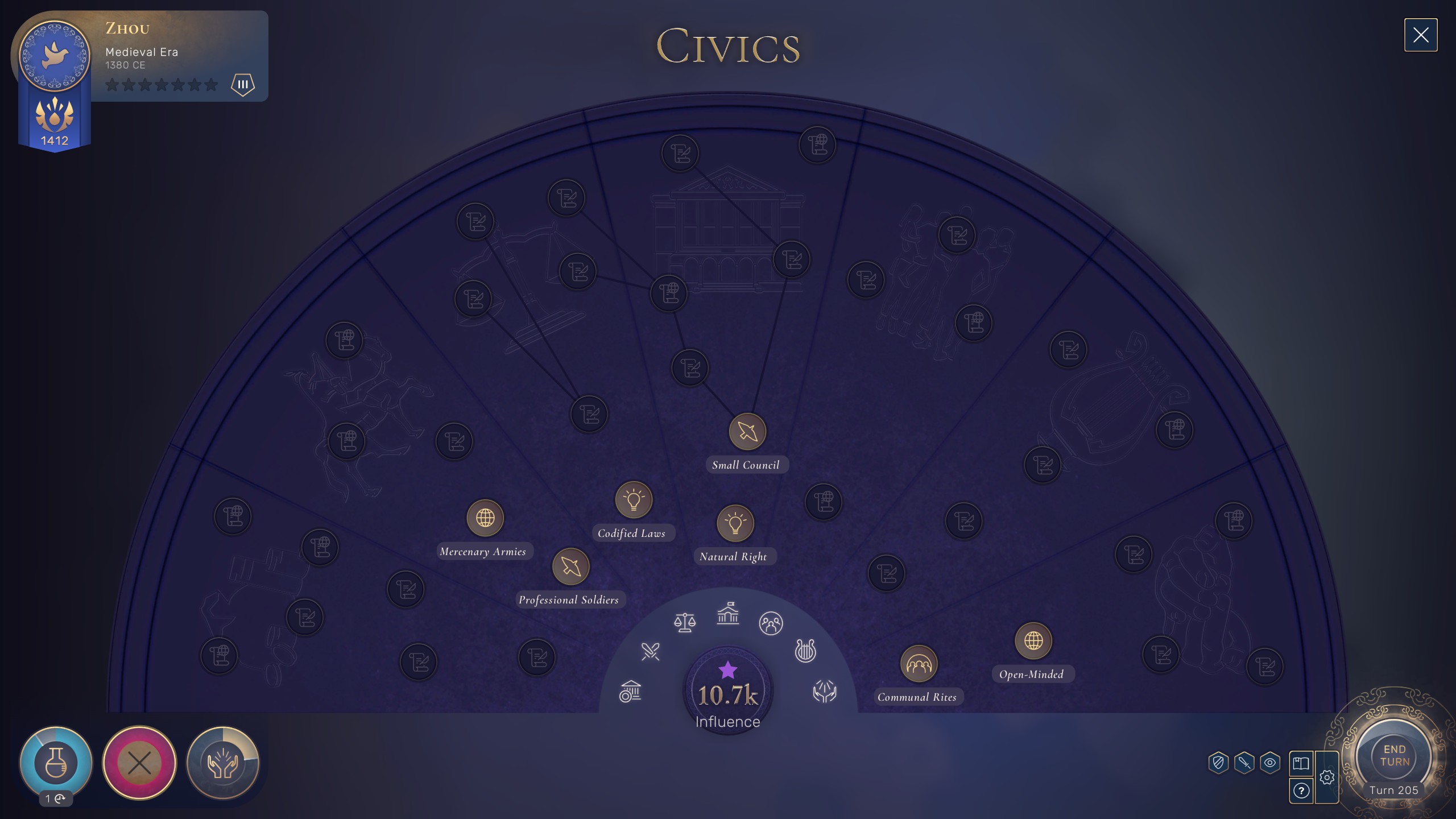 Humankind: etiikka vie sivistystä eteenpäin