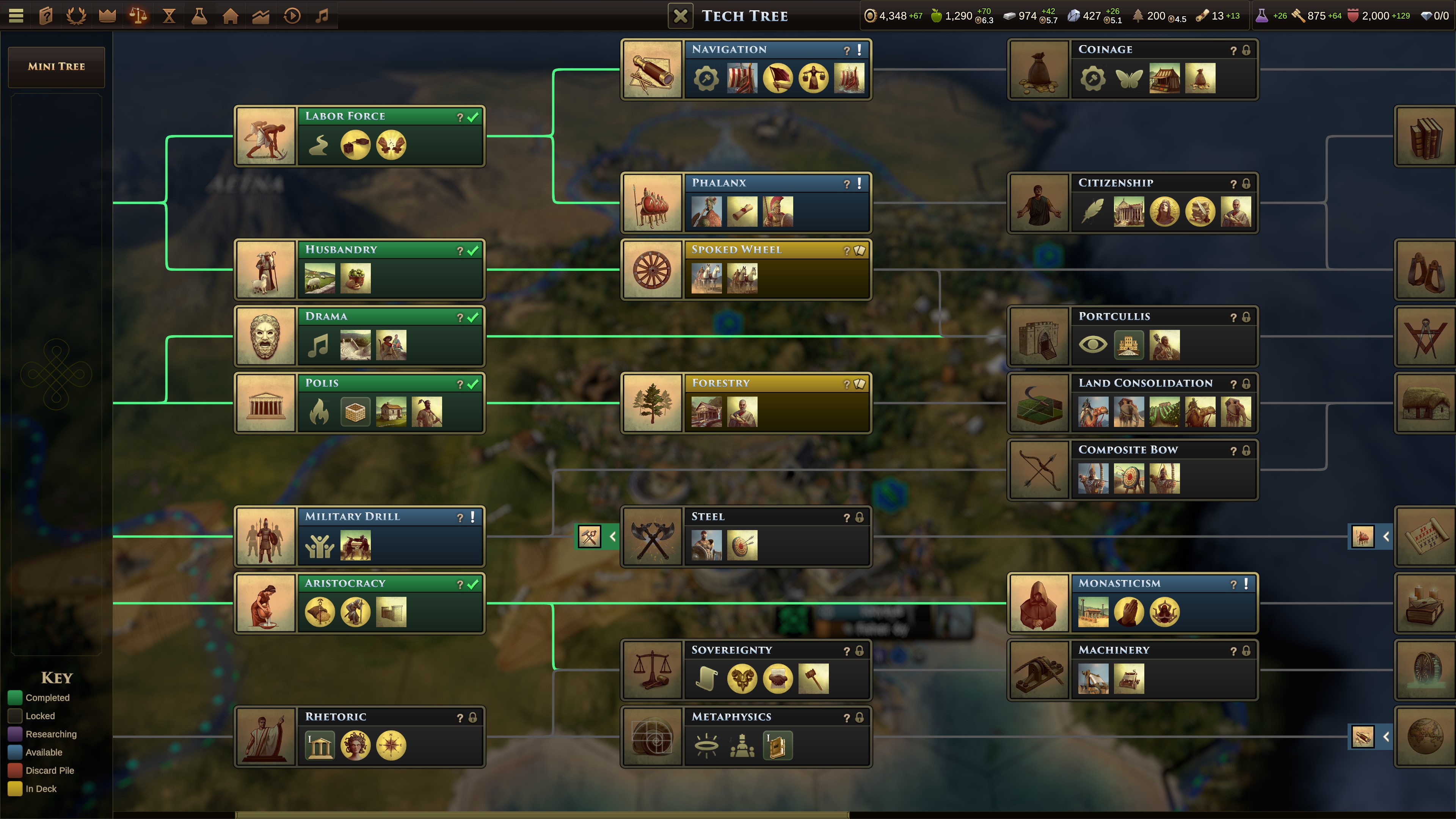 Old World Teknologia