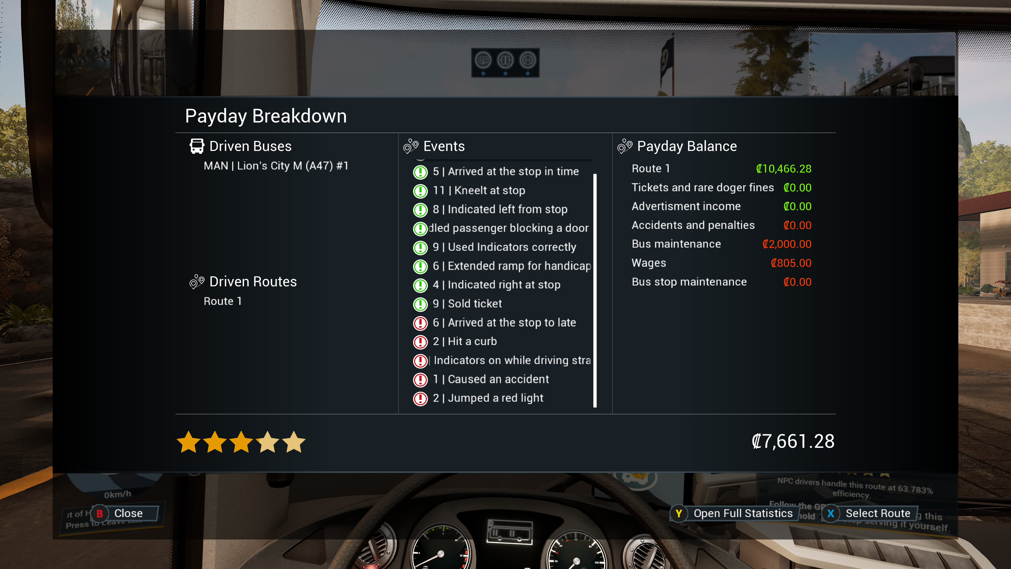 Bus Simulator 21: Palkkapäivä