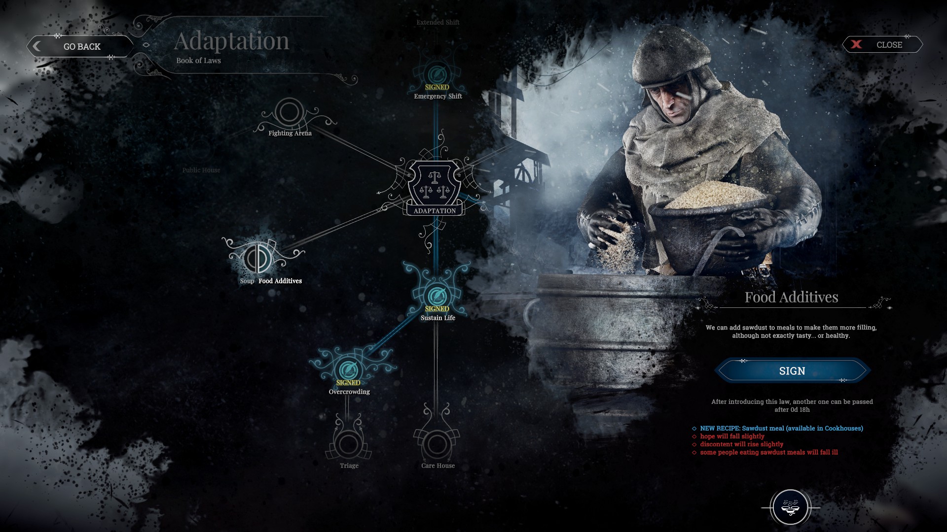 Frostpunk: Lait