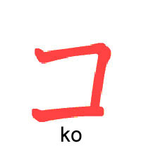 Sony rekisteröi NICO:n