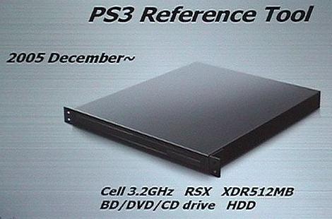 PS3-kehitystä aikaisempaa edullisemmin