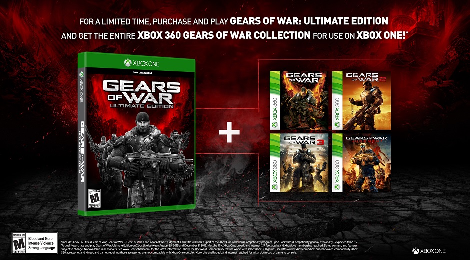 Gears of War: Ultimate Editionin ostajille sarjan muut pelit veloituksetta