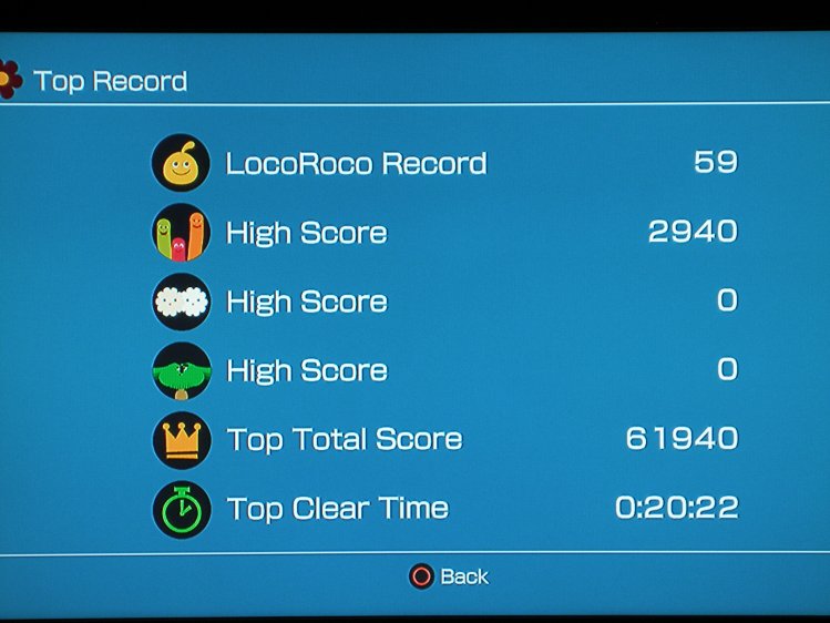 Locoroco (Kimmon kännykameralla kuvaama ruutu)